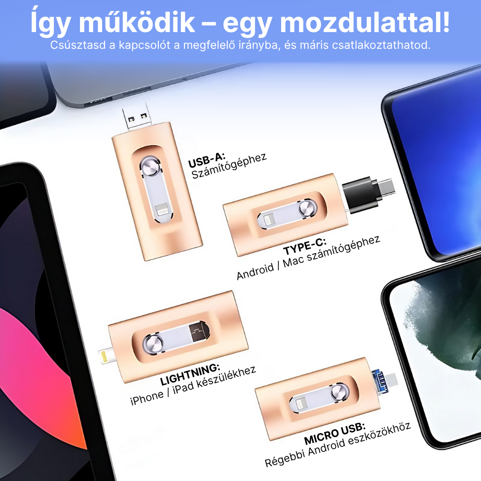 Plugsy™ - 4 az 1-ben Univerzális Pendrive