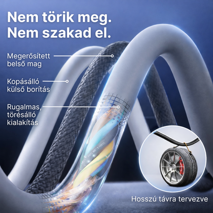 Plugsy™ – 4 az 1-ben Univerzális Gyors­töltő Kábel